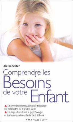 Comprendre les besoins de votre enfant