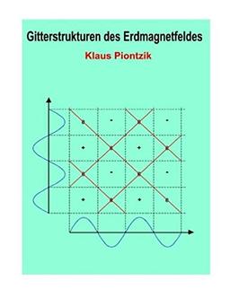 Gitterstrukturen des Erdmagnetfeldes: Eine (Fourier) Analyse des Erdmagnetfeldes anhand der magnetischen Totalintensität