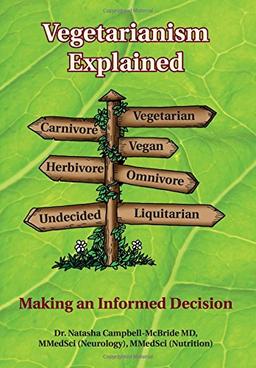 Vegetarianism Explained: Making an Informed Decision