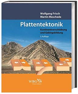 Plattentektonik: Kontinentverschiebung und Gebirgsbildung