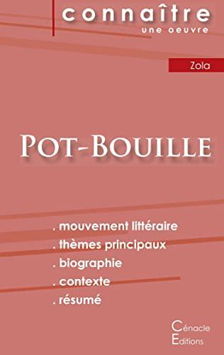 Fiche de lecture Pot-Bouille de Emile Zola (Analyse littéraire de référence et résumé complet)