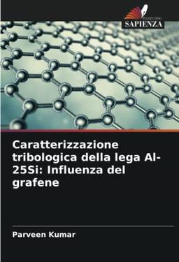 Caratterizzazione tribologica della lega Al-25Si: Influenza del grafene