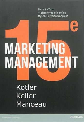 Marketing management