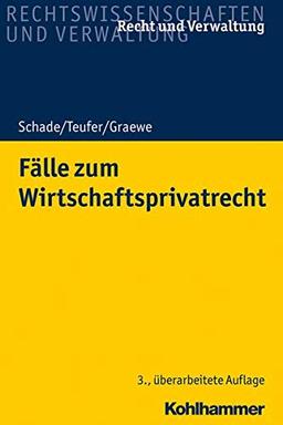 Fälle zum Wirtschaftsprivatrecht (Recht und Verwaltung)