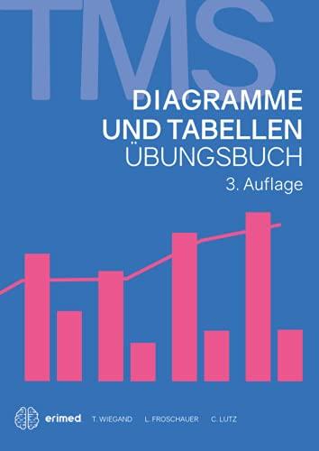 TMS & EMS 2022 | Übungsbuch Diagramme und Tabellen | Vorbereitung auf den Medizinertest in Deutschland und der Schweiz (TMS & EMS Vorbereitung 2022, Band 9)