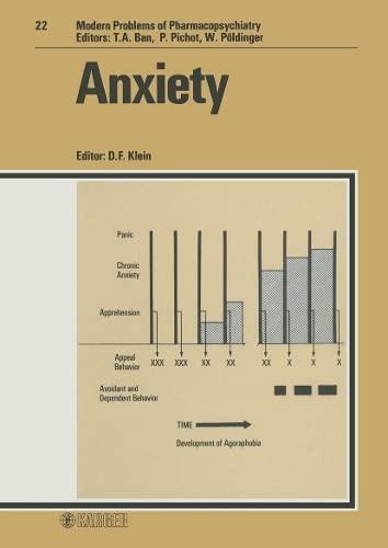 Modern Trends in Pharmacopsychiatry / Anxiety (Modern Problems of Pharmacopsychiatry, Band 22)