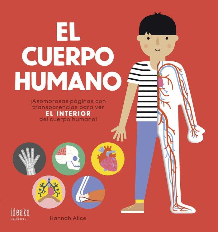 El cuerpo humano (IDEAKA)