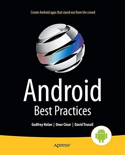 Android Best Practices