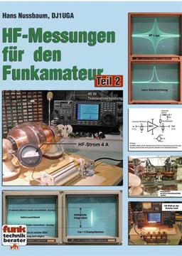 HF-Messungen für den Funkamateur 2