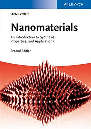 Nanomaterials: An Introduction to Synthesis, Properties, and Applications