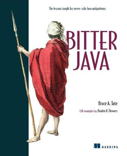 Bitter Java (Manning)