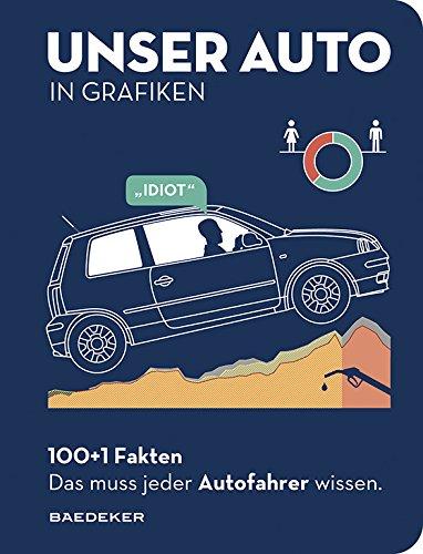 UNSER AUTO in Grafiken: Baedekers 100+1 Fakten. Das muss jeder Autofahrer wissen. (Baedeker 100+1 Fakten)