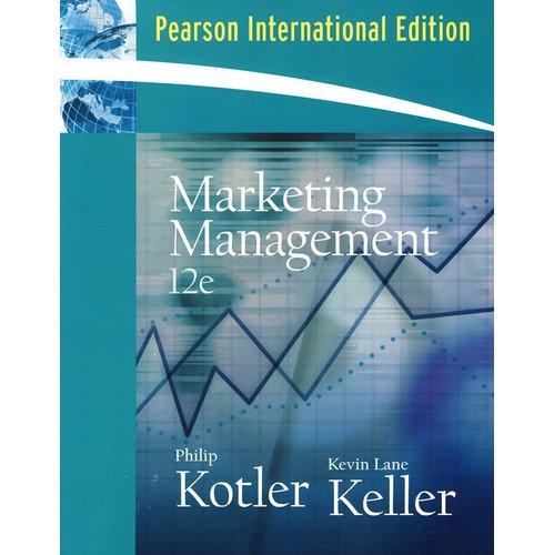 Marketing Management