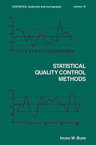 Statistical Quality Control Methods (Statistics: a Series of Textbooks and Monographs, Band 16)