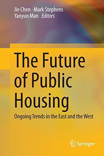 The Future of Public Housing: Ongoing Trends in the East and the West