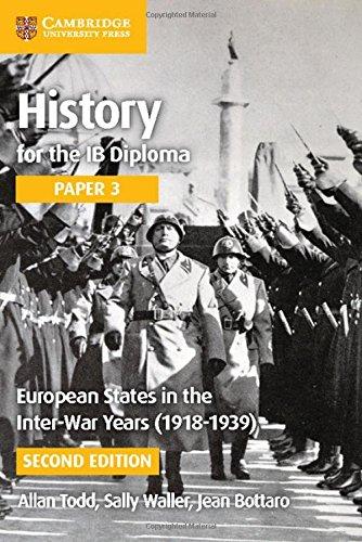 European States in the Interwar Years (1918–1939) (IB Diploma)