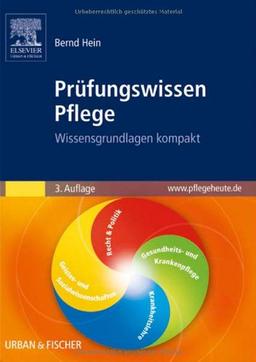 Prüfungswissen Pflege: Wissensgrundlagen kompakt