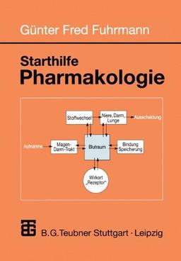 Starthilfe Pharmakologie.: Ein Leitfaden für Studierende der Medizin, der Pharmazie und der Humanbiologie