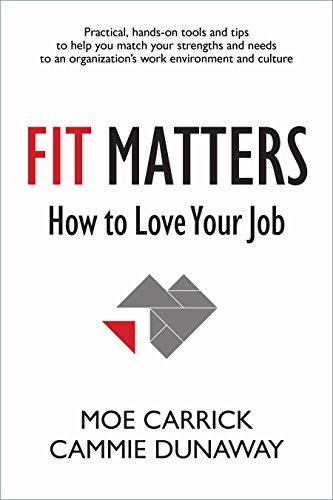 Fit Matters: How to Love Your Job