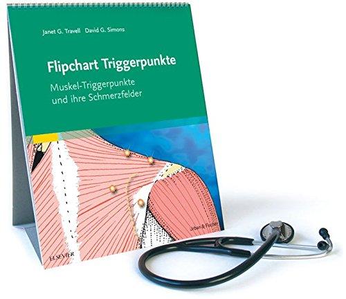 Flipchart Triggerpunkte: Muskel-Triggerpunkte und ihre Schmerzfelder