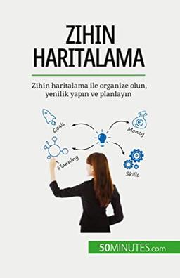 Zihin haritalama : Zihin haritalama ile organize olun, yenilik yapın ve planlayın