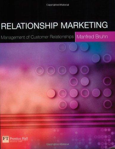 Relationship Marketing: Management of Customer Relations: Management of Customer Relationships