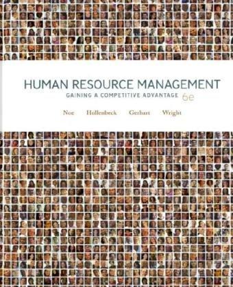 Human Resource Management