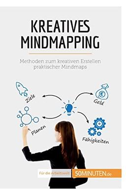 Kreatives Mindmapping : Methoden zum kreativen Erstellen praktischer Mindmaps