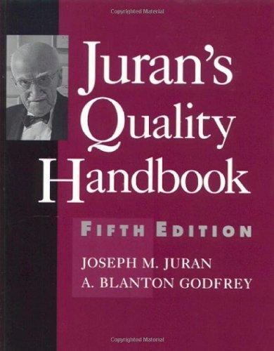 Juran's Quality Handbook