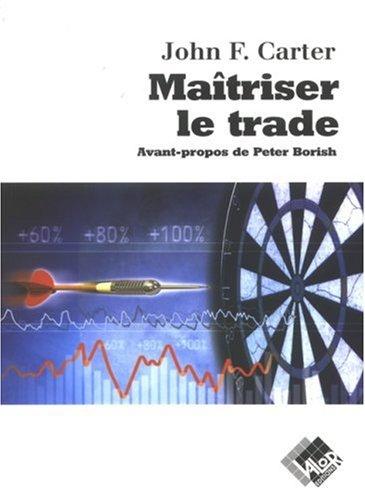 Maîtriser le trade : techniques éprouvées pour tirer profit des configurations en intraday et en swing trading