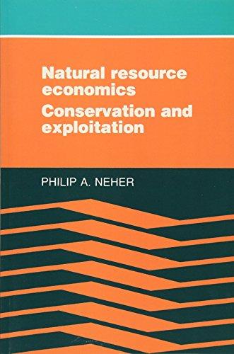 Natural Resource Economics