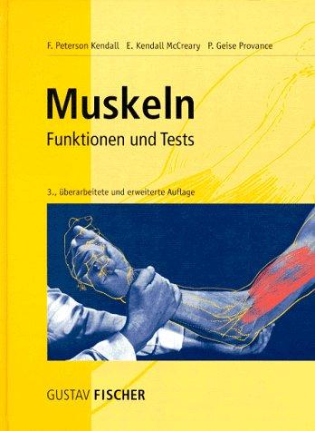 Muskeln. Funktionen und Test