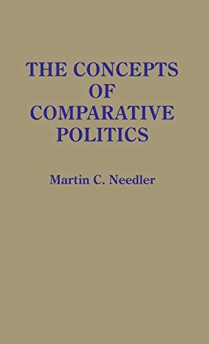 The Concepts of Comparative Politics