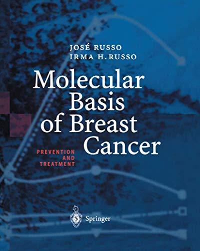 Molecular Basis of Breast Cancer: Prevention And Treatment