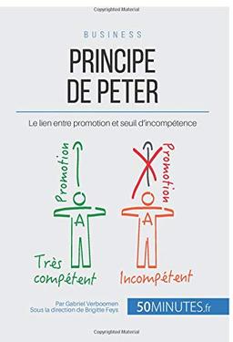 Principe de Peter : Le lien entre promotion et seuil d'incompétence