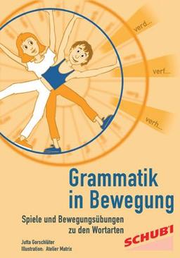 Grammatik in Bewegung