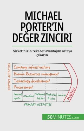 Michael Porter'ın değer zinciri: Şirketinizin rekabet avantajını ortaya çıkarın: ¿irketinizin rekabet avantaj¿n¿ ortaya ç¿kar¿n