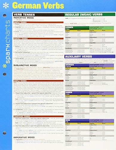 German Verbs (Sparkcharts)