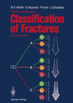 The Comprehensive Classification of Fractures of Long Bones