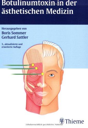 Botulinumtoxin in der ästhetischen Medizin