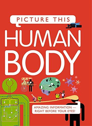 Picture This! Human Body