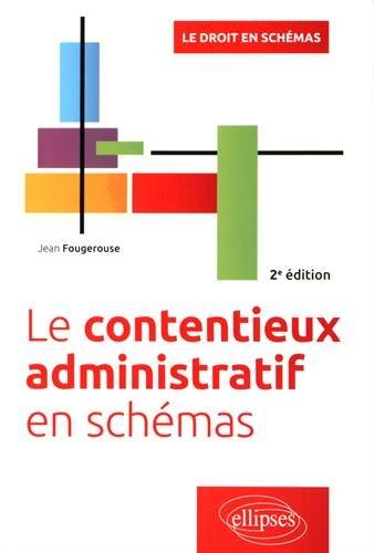 Le contentieux administratif en schémas