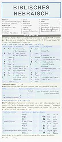 Biblisches Hebräisch - Kurzgrammatik. Die komplette Grammatik anschaulich und verständlich dargestellt