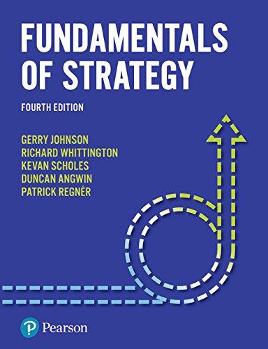 Fundamentals of Strategy