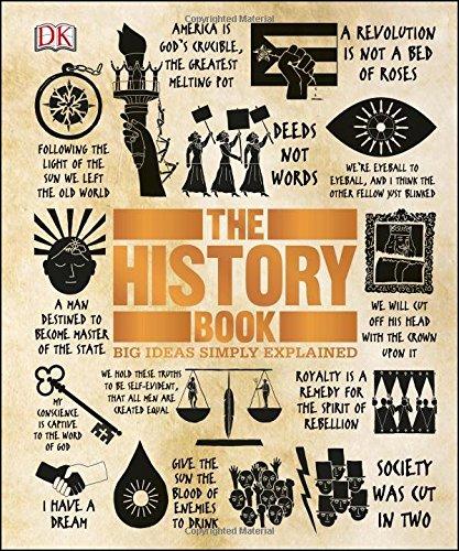 The History Book (Big Ideas Simply Explained)