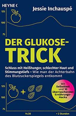 Der Glukose-Trick: Schluss mit Heißhunger, schlechter Haut und Stimmungstiefs – Wie man der Achterbahn des Blutzuckerspiegels entkommt - Mit Selbsttest und 10 überraschenden Ernährungs-Hacks