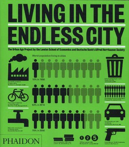 Living in the endless city : the urban age project by the London school of economics and Deutsche Bank's Alfred Herrhausen society