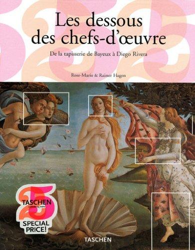 Les dessous des chefs-d'oeuvre : de la tapisserie de Bayeux à Diego Rivera