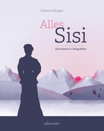 Alles Sisi: Die Kaiserin in Infografiken