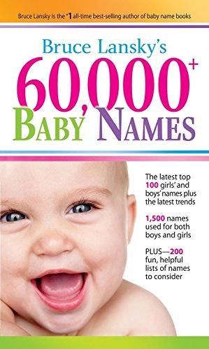 60,000+ Baby Names